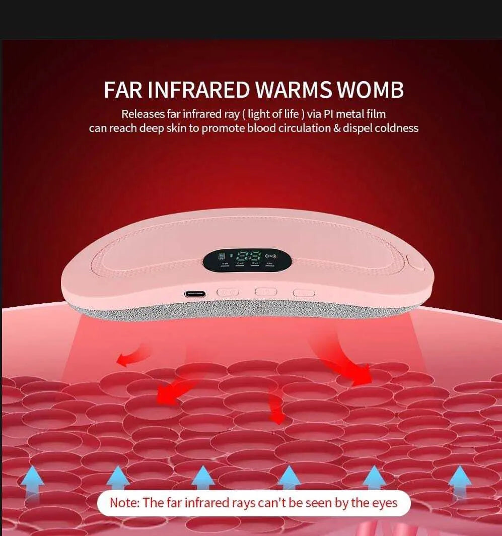 Period Pain Cramp Relief Belt