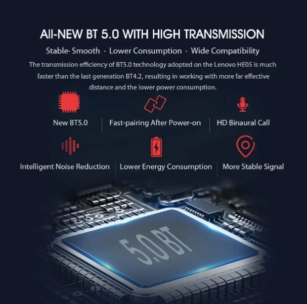 Lenovo HE05 Wireless Neckband