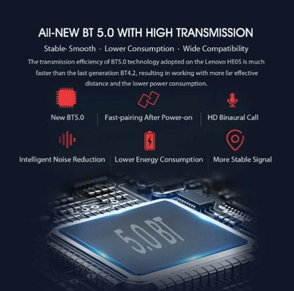 Lenovo HE05 Wireless Neckband