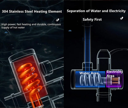 Electric Hot Water Tap for kitchen