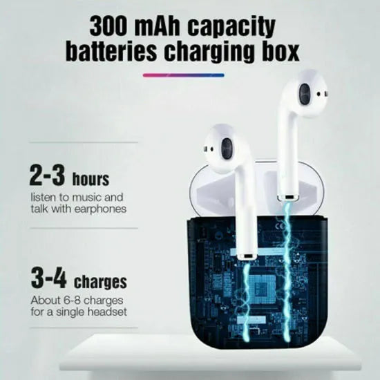 Airpods TWS 12 black Mini Bluetooth Wireless Headset