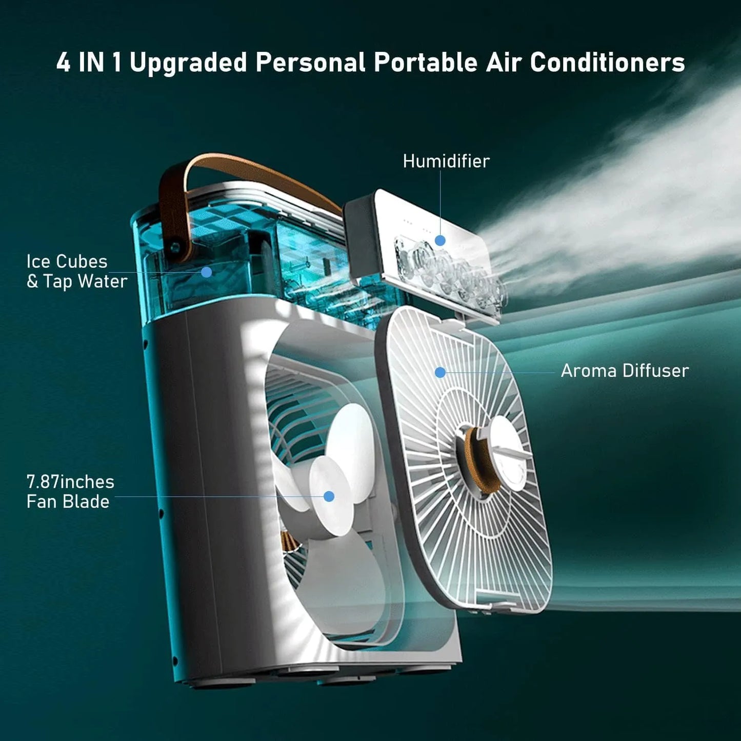 Arctic Air Portable Air Conditioner Fan